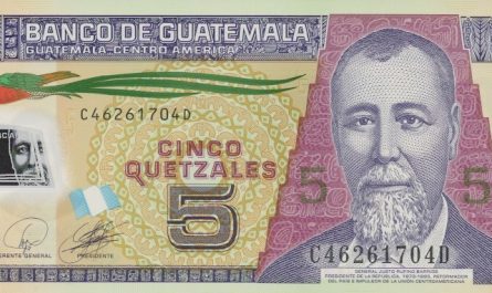 Dinero en Guatemala